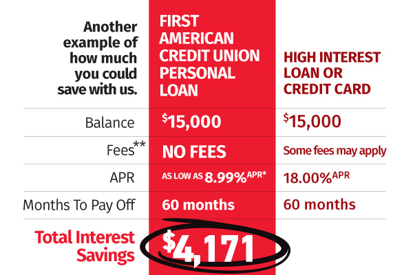business cash advance broker